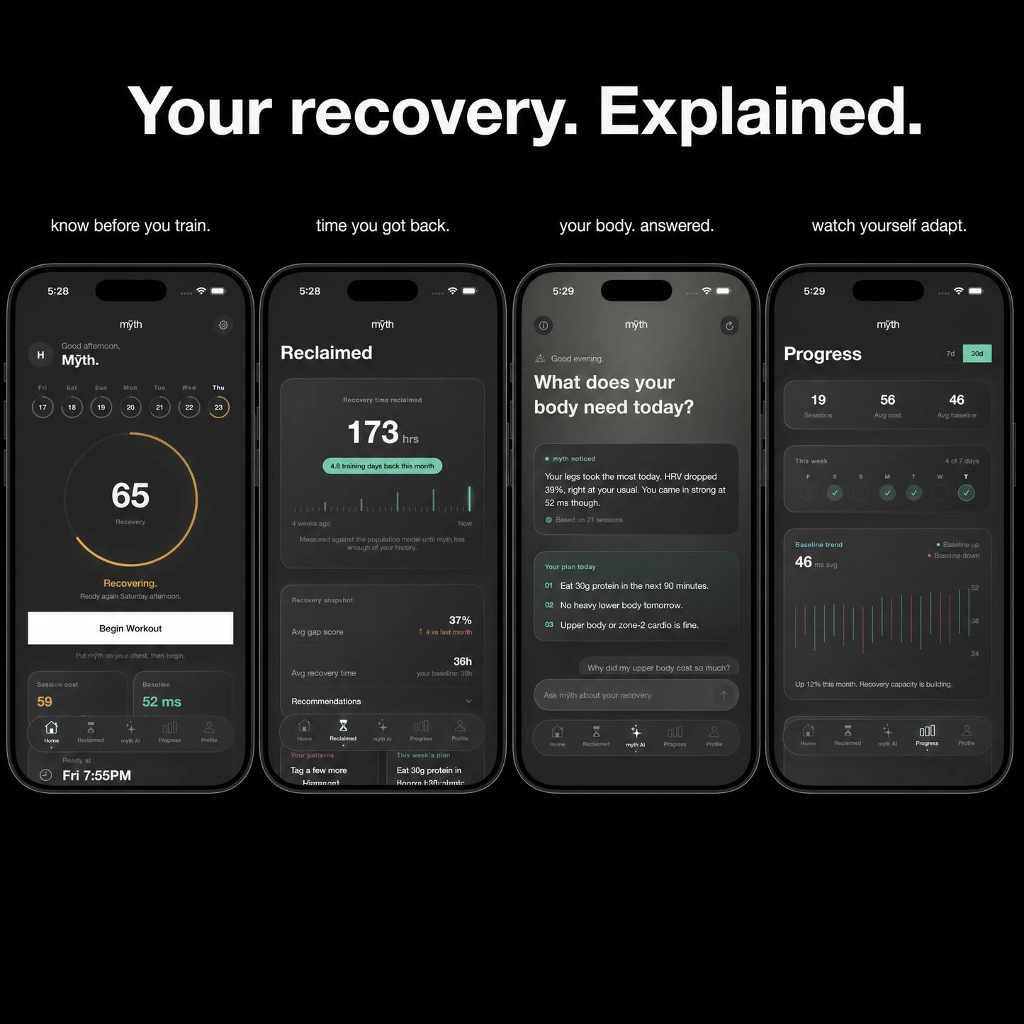 Myth Recovery Sensor