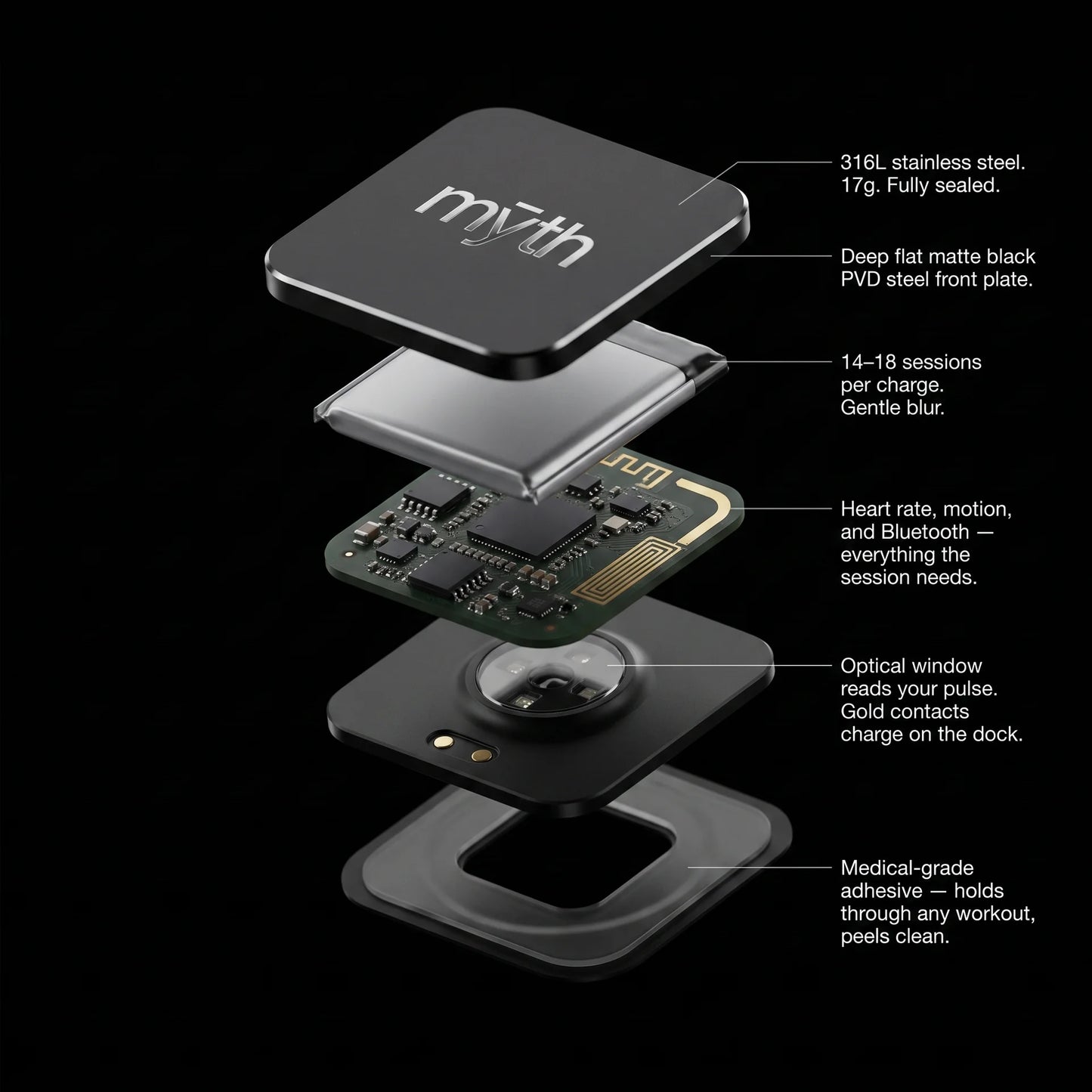 Myth Recovery Sensor