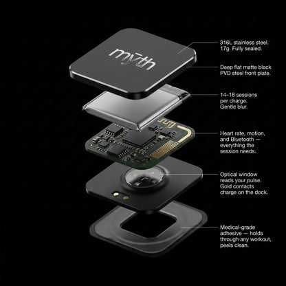 Myth Recovery Sensor